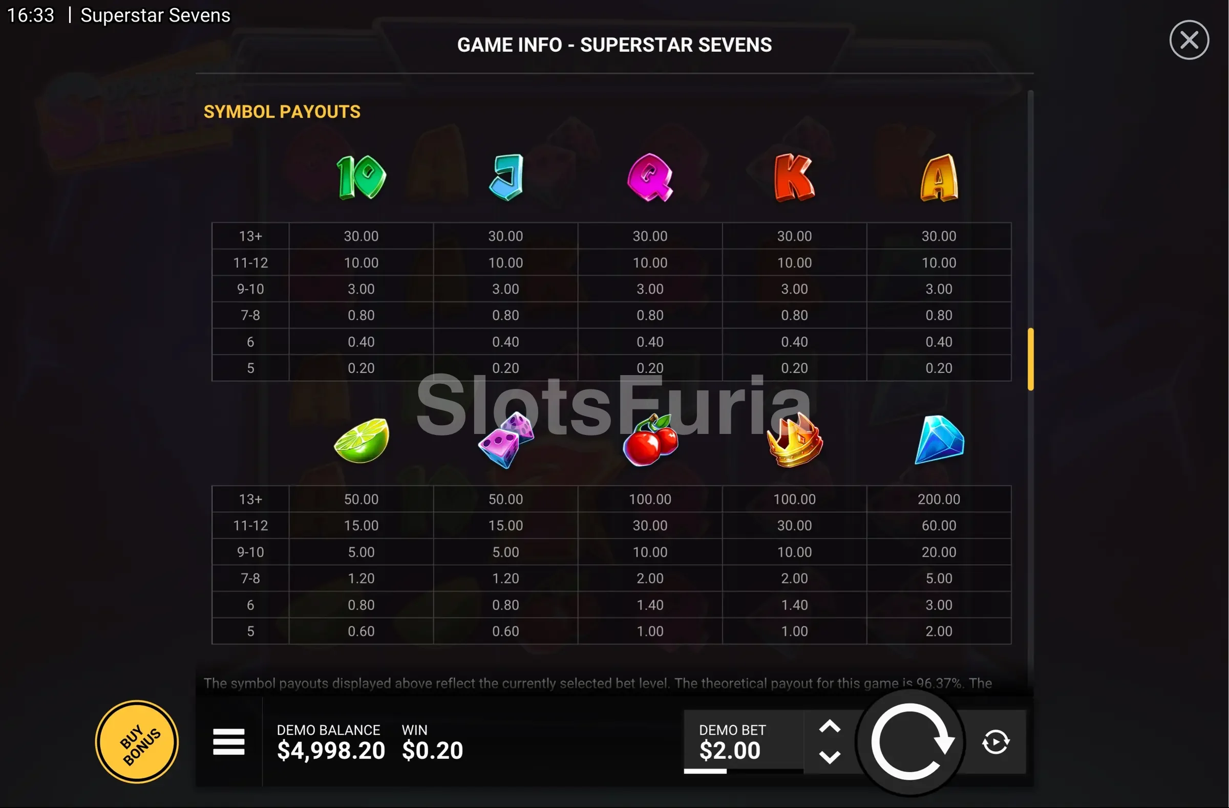 Tabla de pagos de Superstar Sevens con todos los símbolos y valores