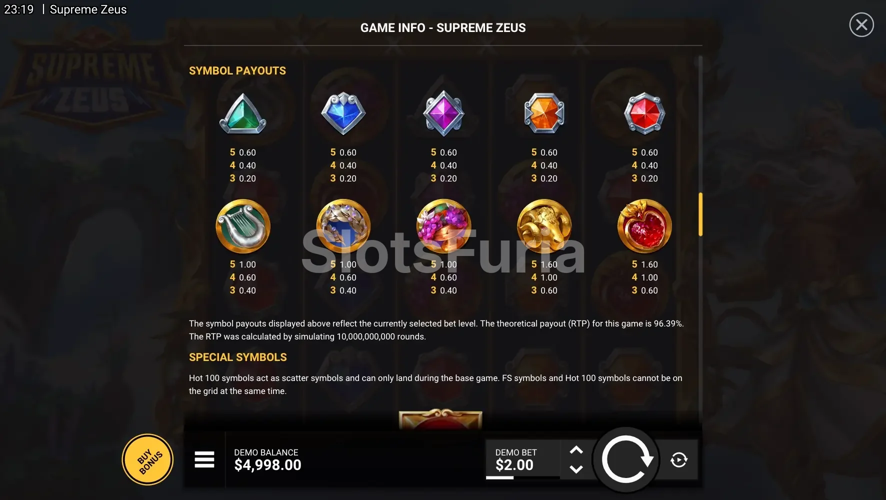 Tabla de pagos de Supreme Zeus con los premios de cada símbolo