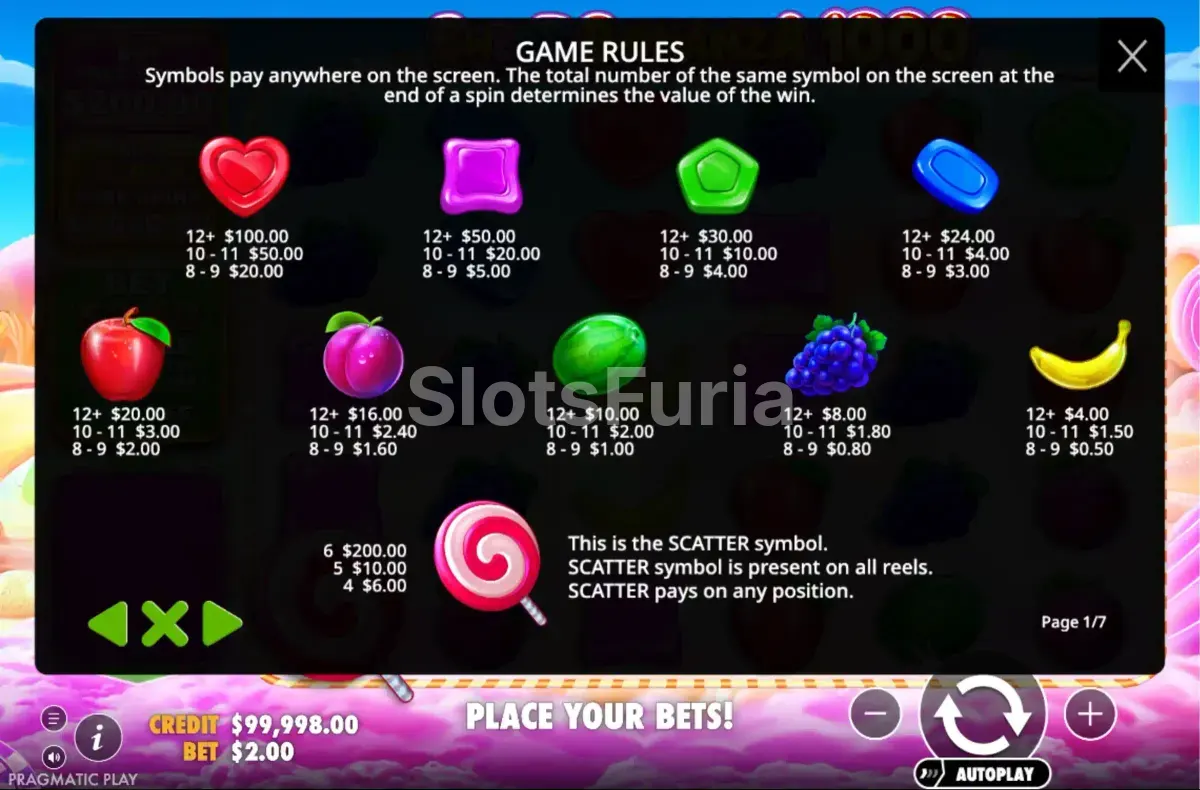 Tabla de pagos de Sweet Bonanza 1000 con símbolos y multiplicadores