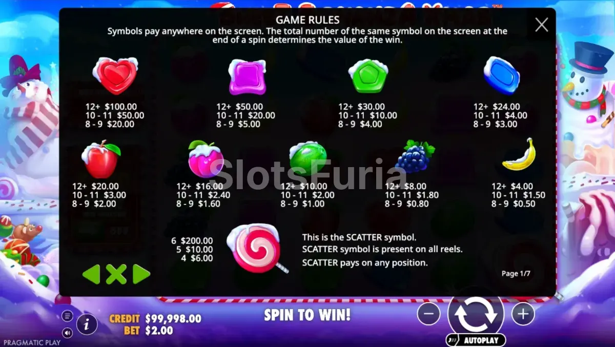 tabla de pagos de Sweet Bonanza Xmas con todos los símbolos