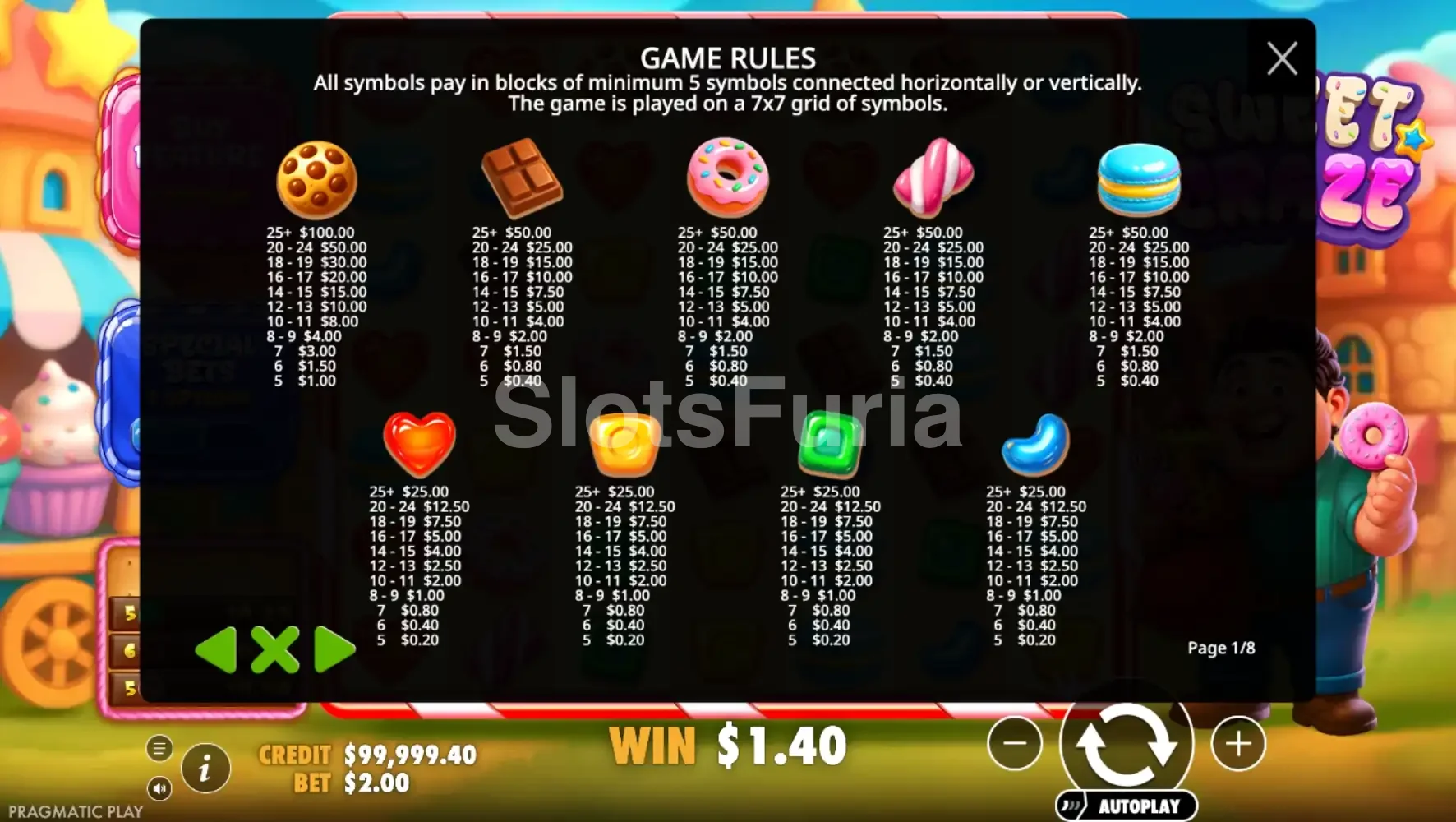 Tabla de pagos y reglas de Sweet Craze