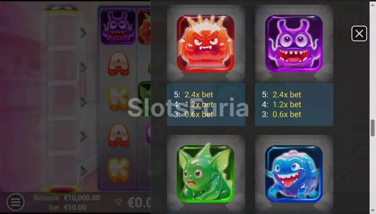 Tabla de pagos y símbolos de Sweet Gummy