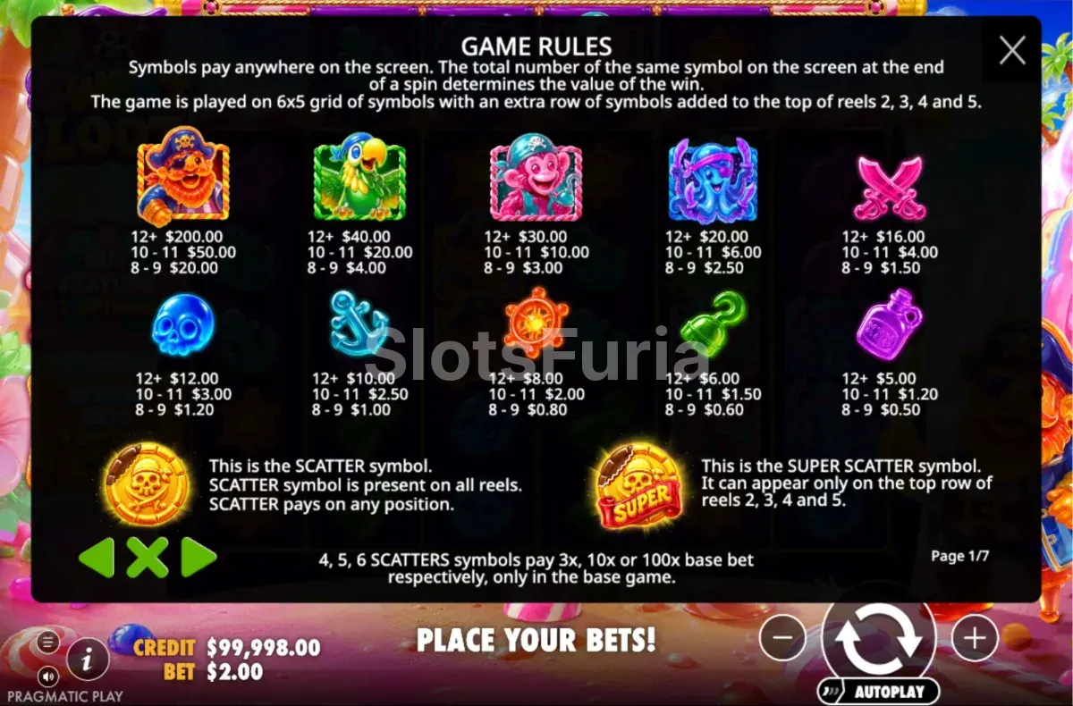 Tabla de pagos de Sweet Loot con los valores de cada símbolo