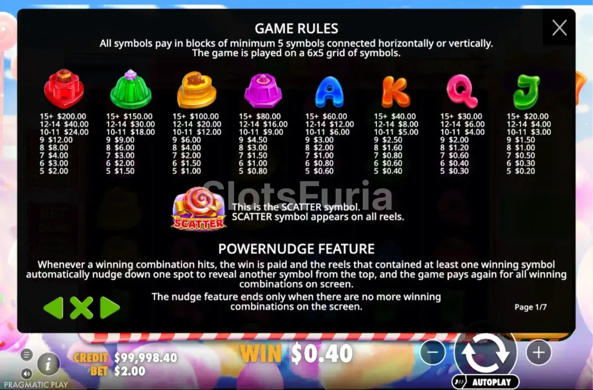 Tabla de pagos de Sweet Powernudge con los valores de cada símbolo de dulce