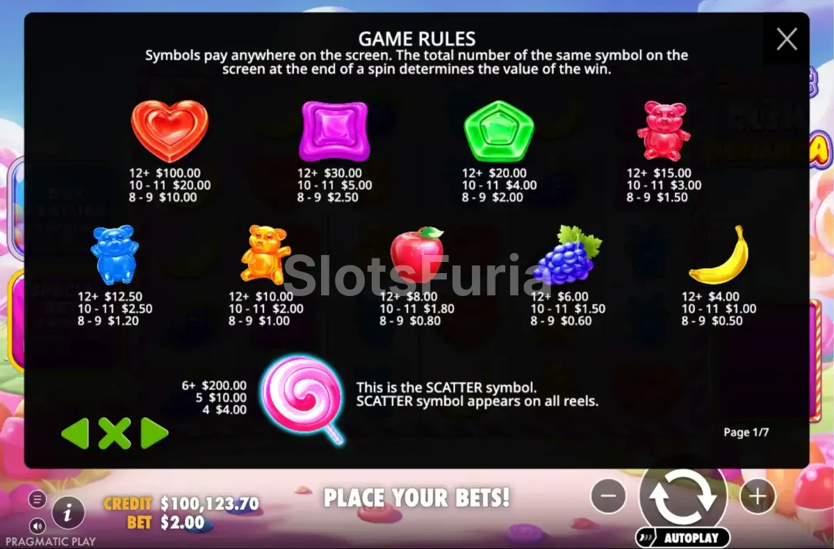 Tabla de pagos de Sweet Rush Bonanza con los símbolos de dulces