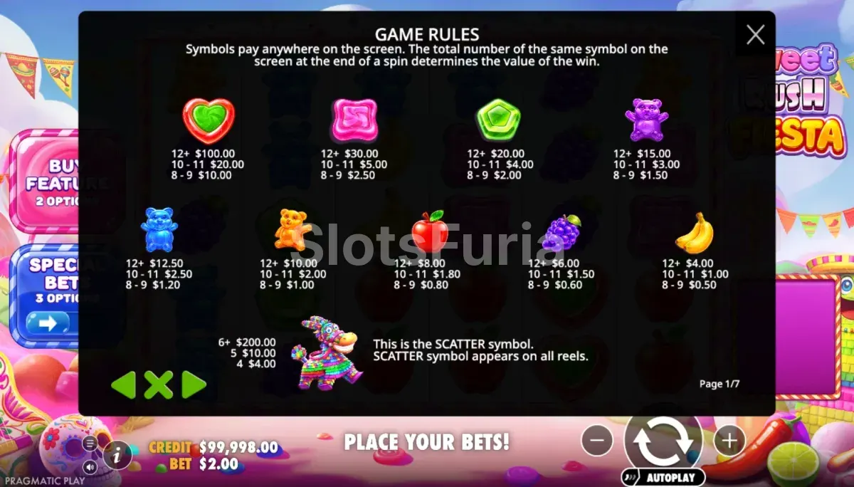 Tabla de pagos de Sweet Rush Fiesta con símbolos de caramelo
