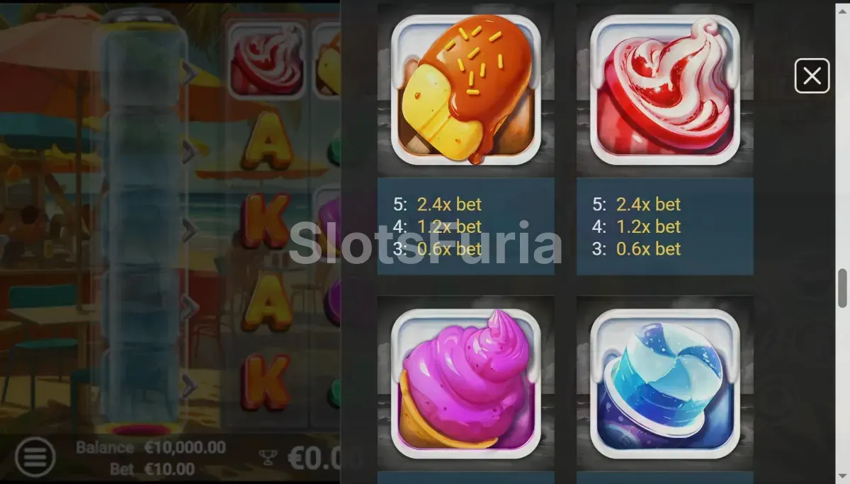 Tabla de pagos de Sweet Wilds mostrando los símbolos y sus valores