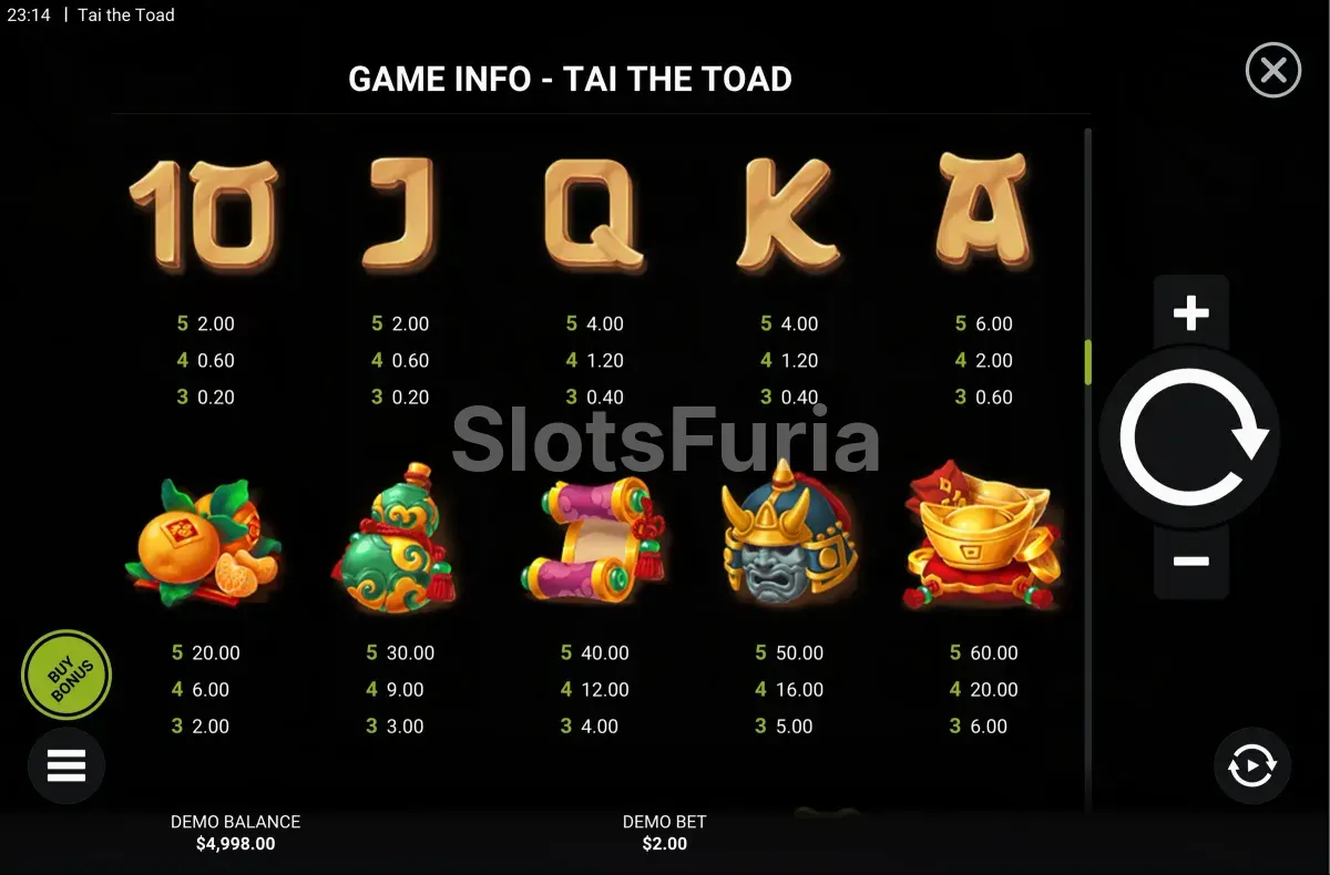Tabla de pagos de Tai The Toad con todos los símbolos