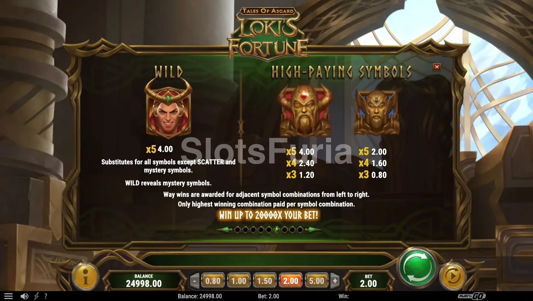 Tabla de pagos de Tales of Asgard Lokis Fortune con símbolos y valores