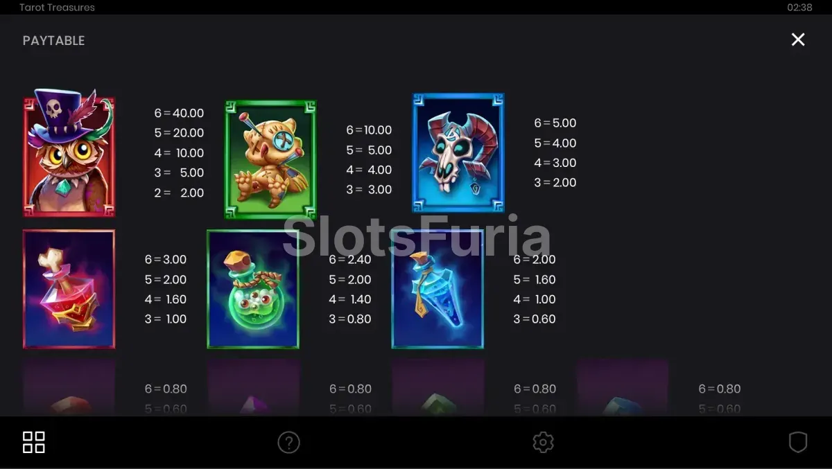 Tabla de pagos completa de Tarot Treasures