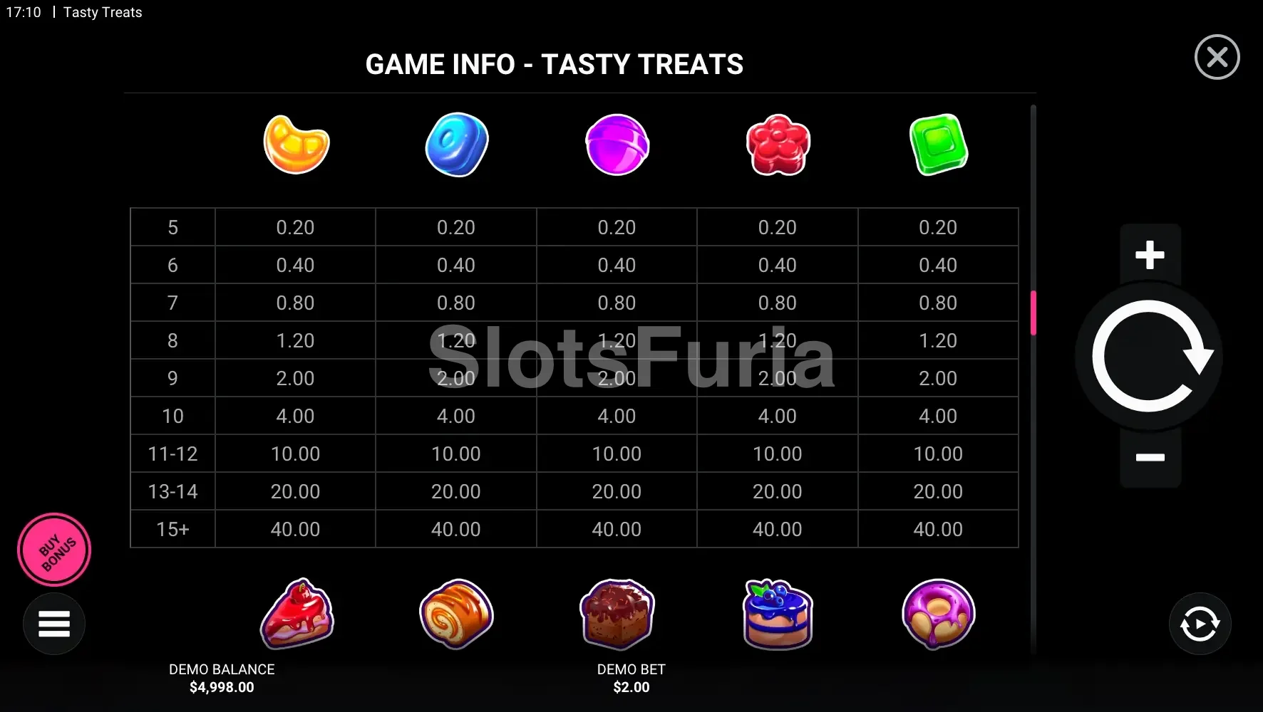 Tabla de pagos de Tasty Treats con todos los símbolos y sus valores