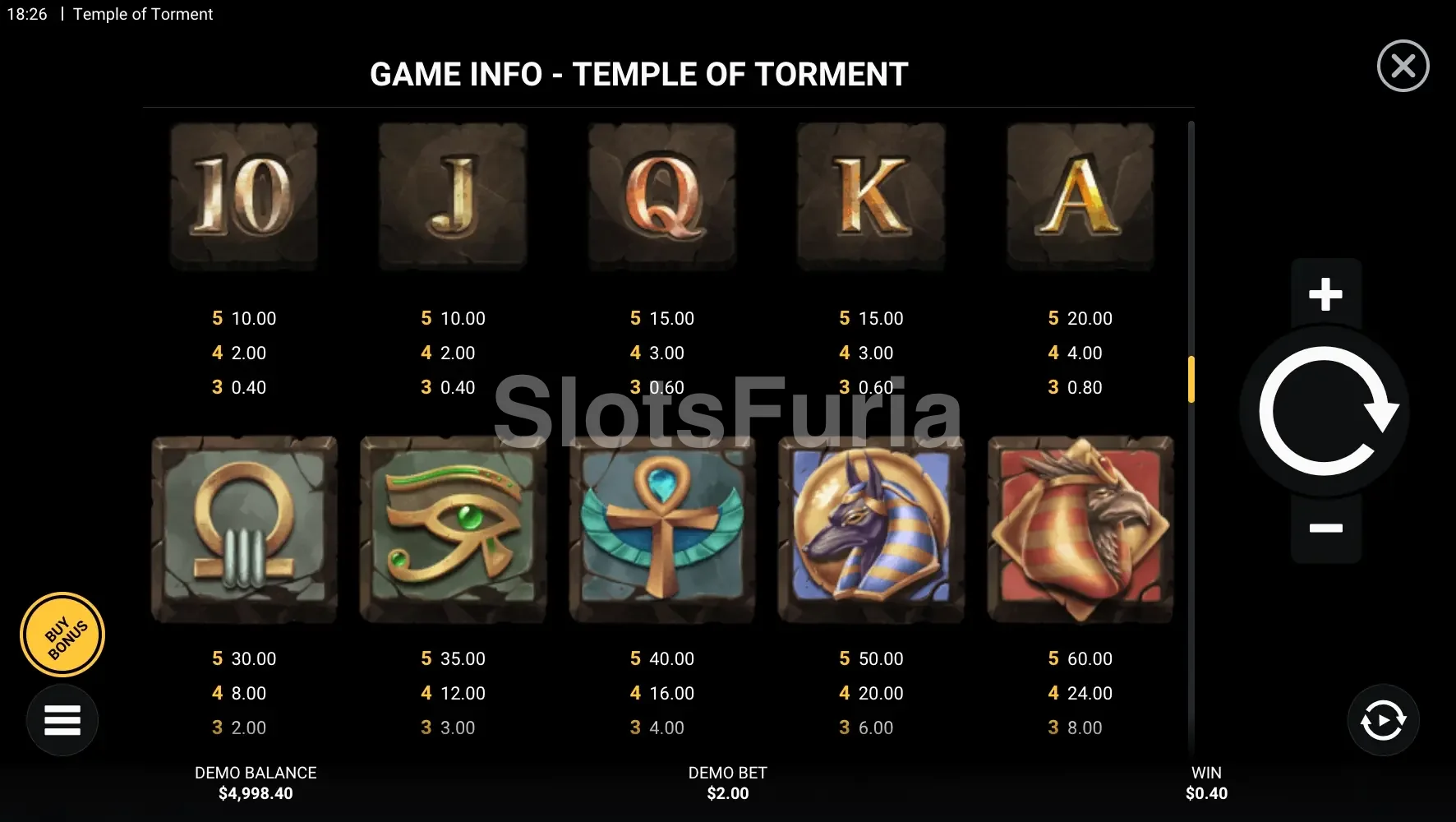 Tabla de pagos completa de Temple of Torment con todos los símbolos
