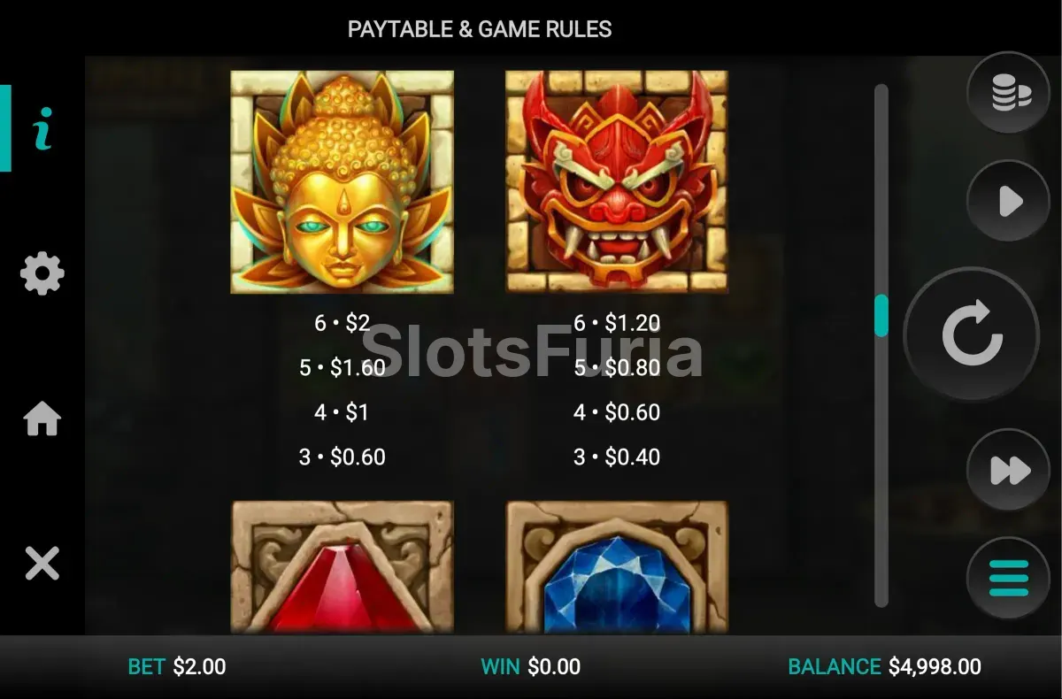 Tabla de pagos de Temple Tumble Megaways con todos los símbolos y premios