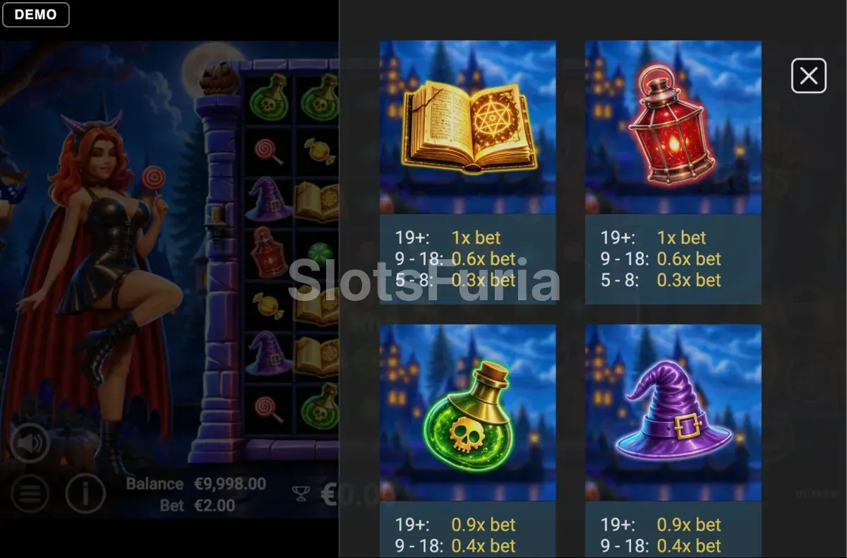 Tabla de pagos de Tempting Treats con el valor de cada golosina