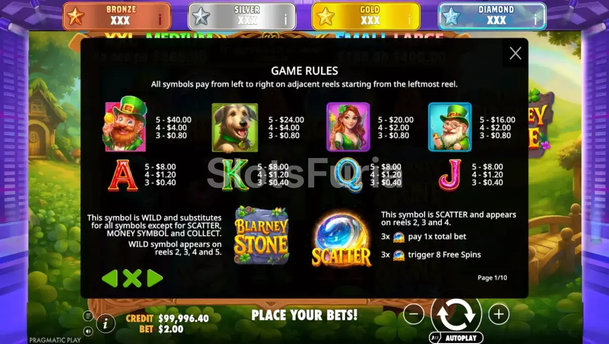 Tabla de pagos de The Blarney Stone con símbolos y multiplicadores