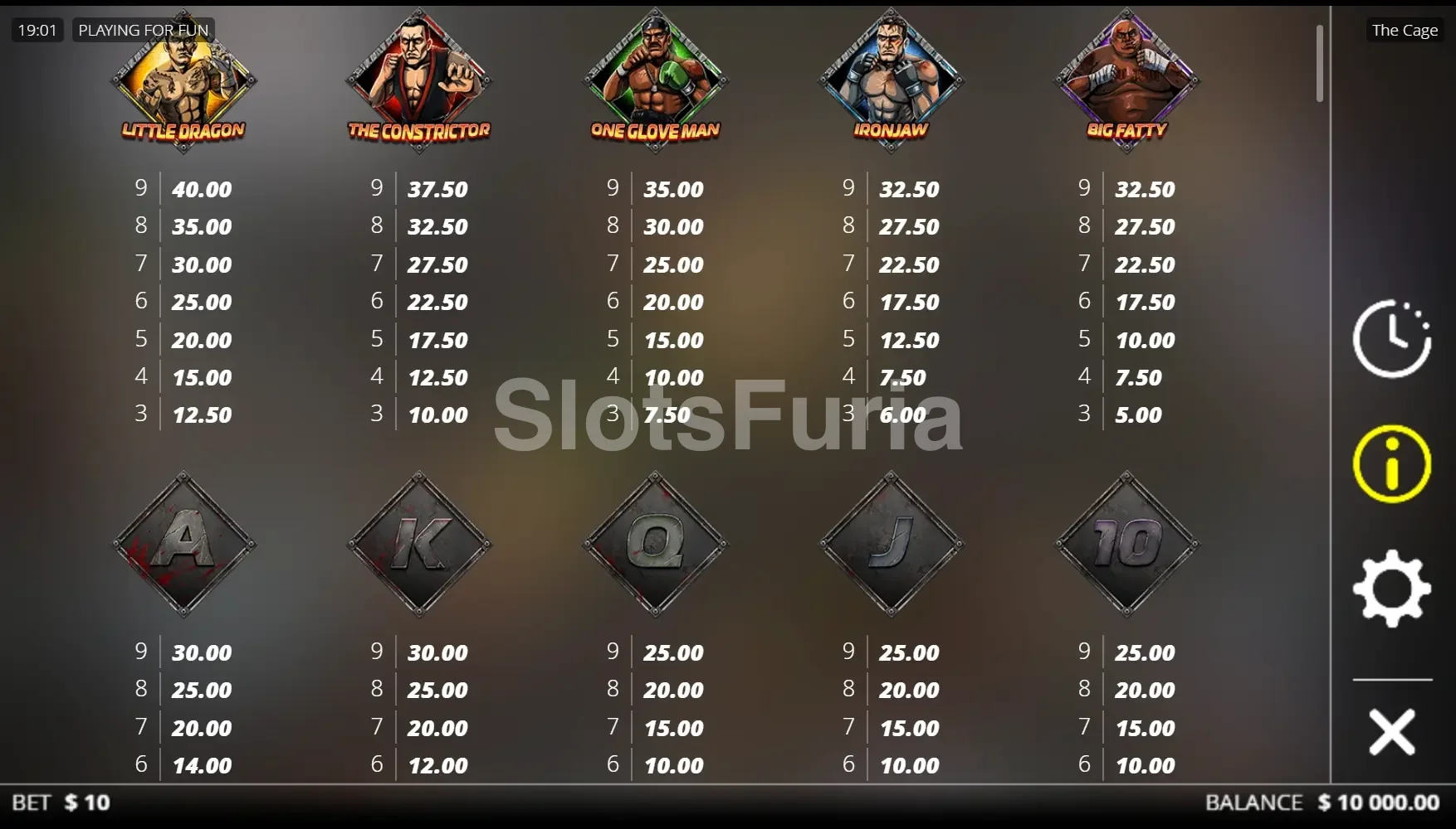 Tabla de pagos de The Cage con valores de símbolos y multiplicadores