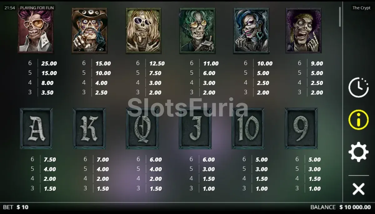 Tabla de pagos de The Crypt mostrando los símbolos de alto valor