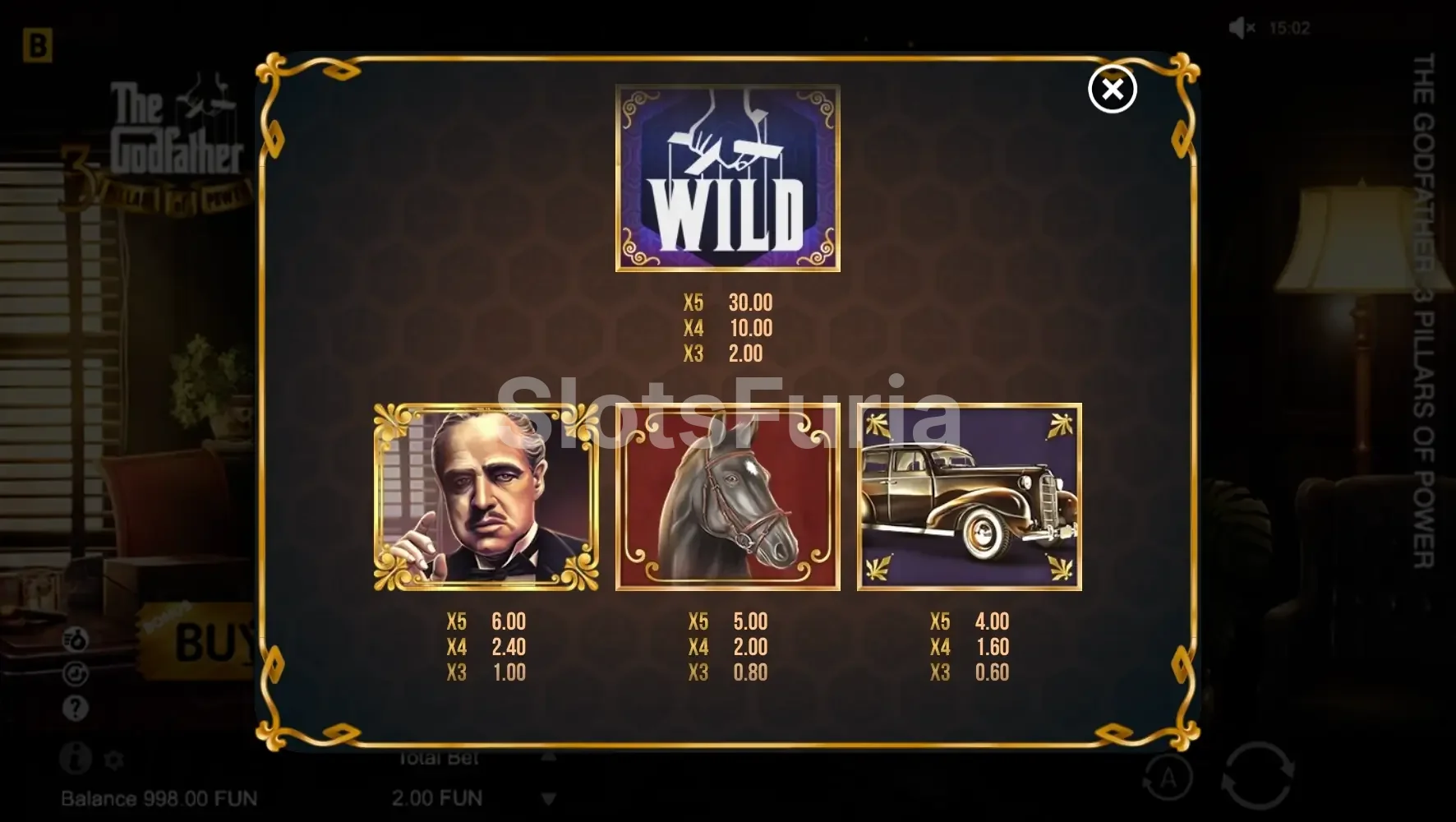 Tabla de pagos detallada de The Godfather 3 Pillars of Power