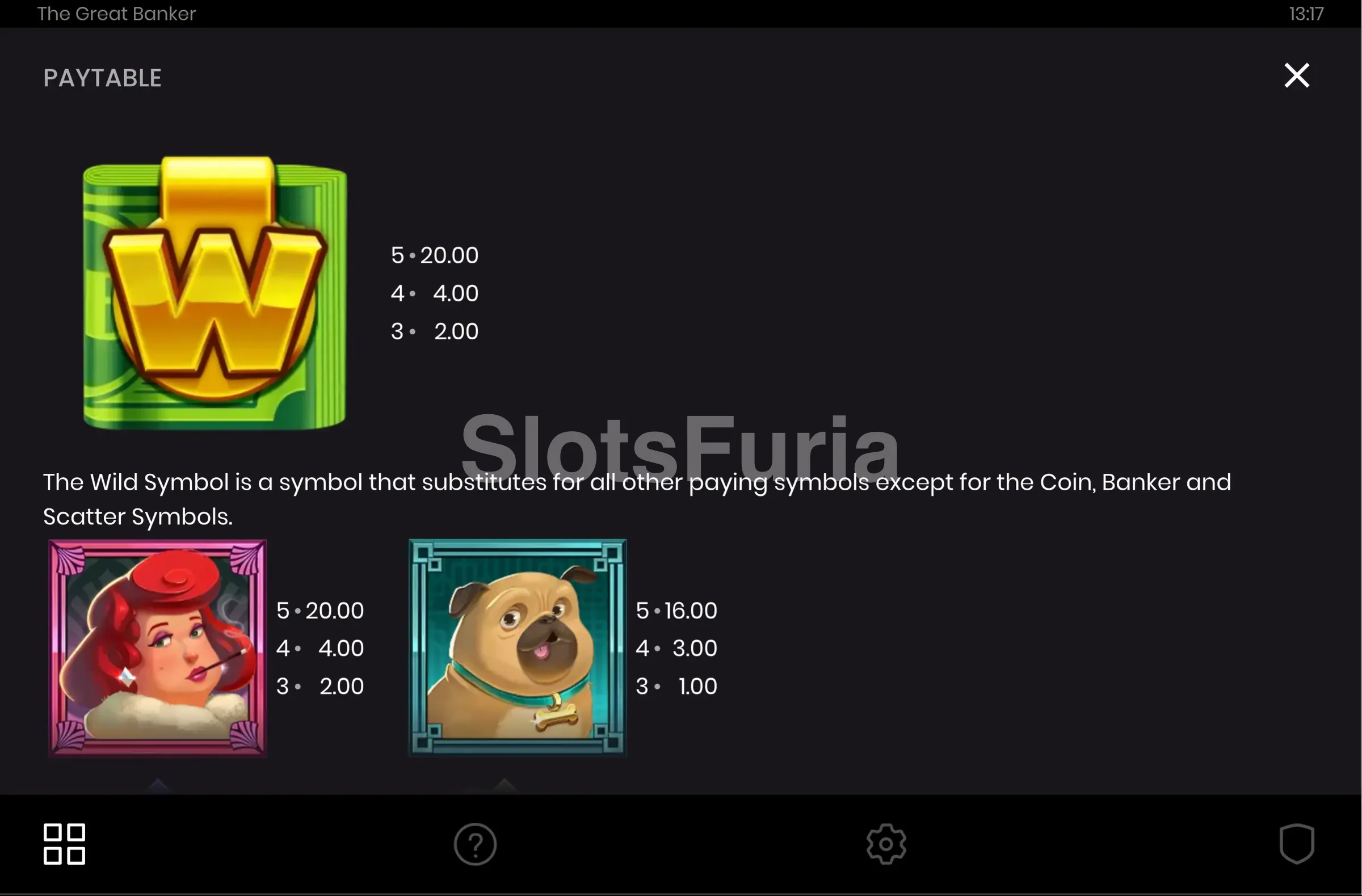 Tabla de pagos completa de The Great Banker con símbolos y multiplicadores