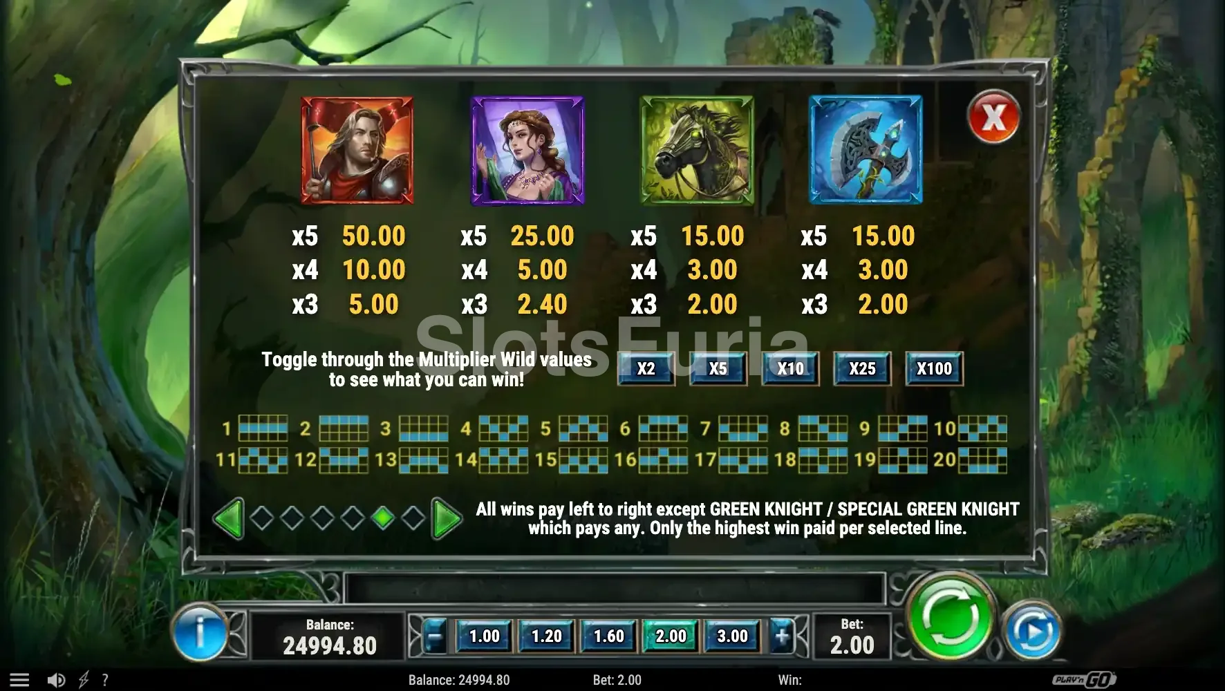 Tabla de pagos de The Green Knight con símbolos y wilds
