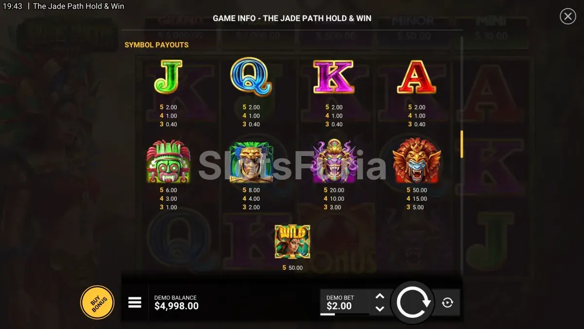 Tabla de pagos de The Jade Path Hold & Win