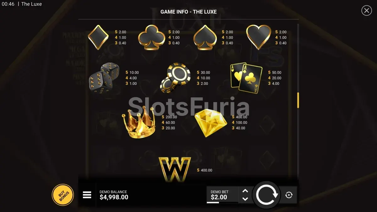 Tabla de pagos de The Luxe con los valores de cada símbolo