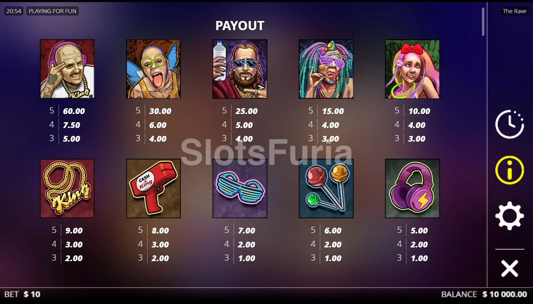 Tabla de pagos de The Rave con todos los símbolos y valores