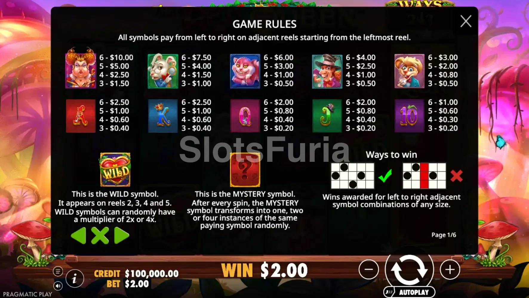 Tabla de pagos de The Red Queen con todos los símbolos premium