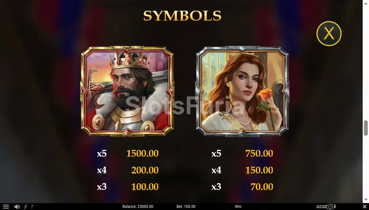 Tabla de pagos completa de The Sword and the Grail Excalibur