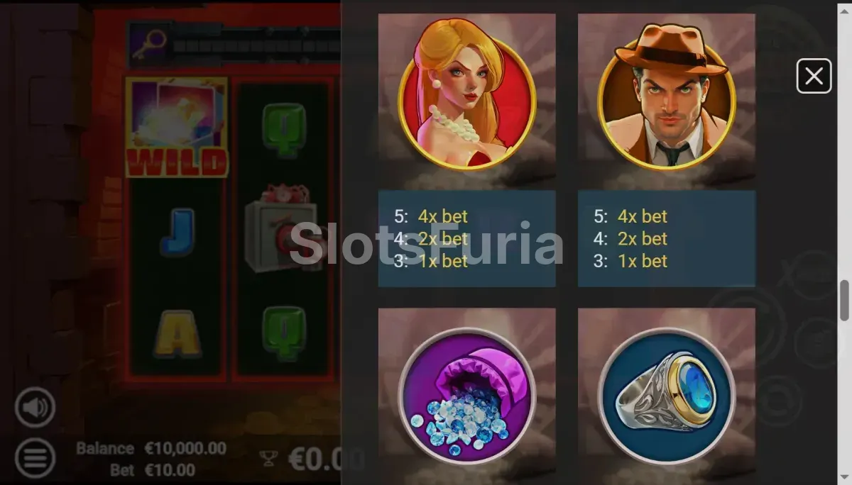 Tabla de pagos de The Vault Chase con todos los símbolos