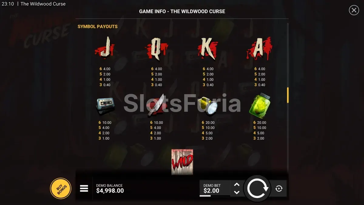 Tabla de pagos de The Wildwood Curse con símbolos y multiplicadores