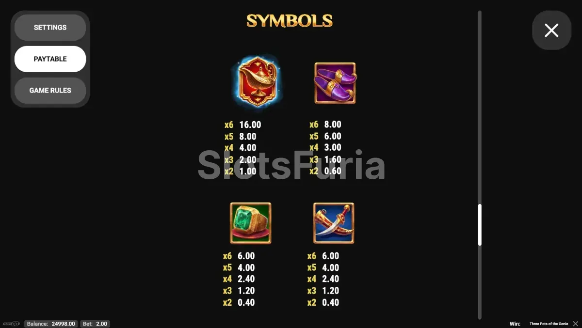 Tabla de pagos de Three Pots of The Genie con valores de las gemas
