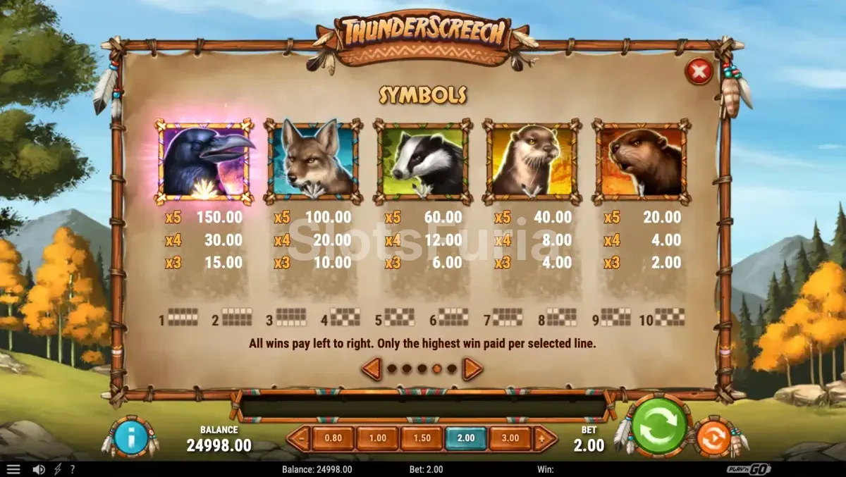 Tabla de pagos de Thunder Screech con todos los símbolos y valores