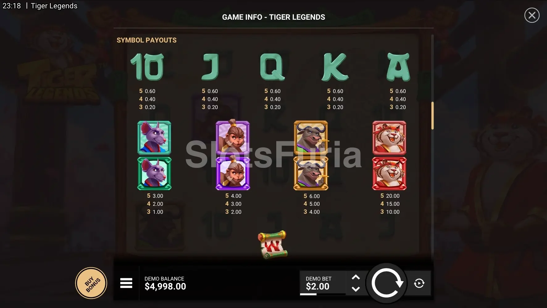 Tabla de pagos completa de Tiger Legends con todos los símbolos