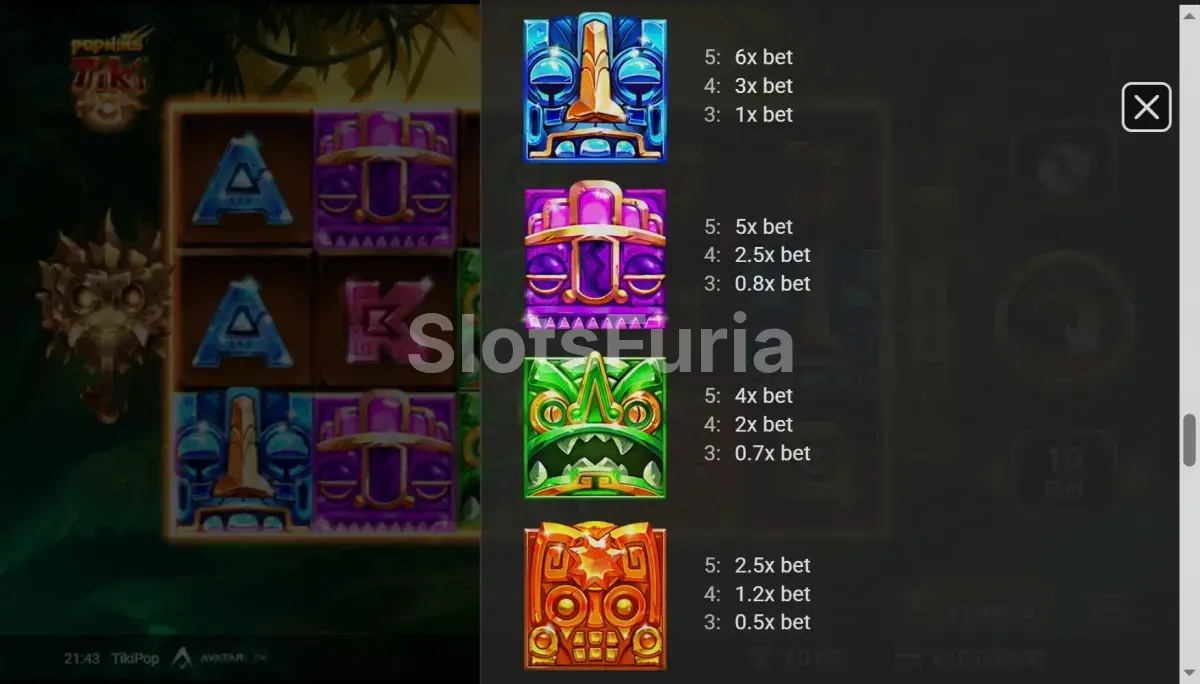 Tabla de pagos de TikiPop mostrando los símbolos y sus valores