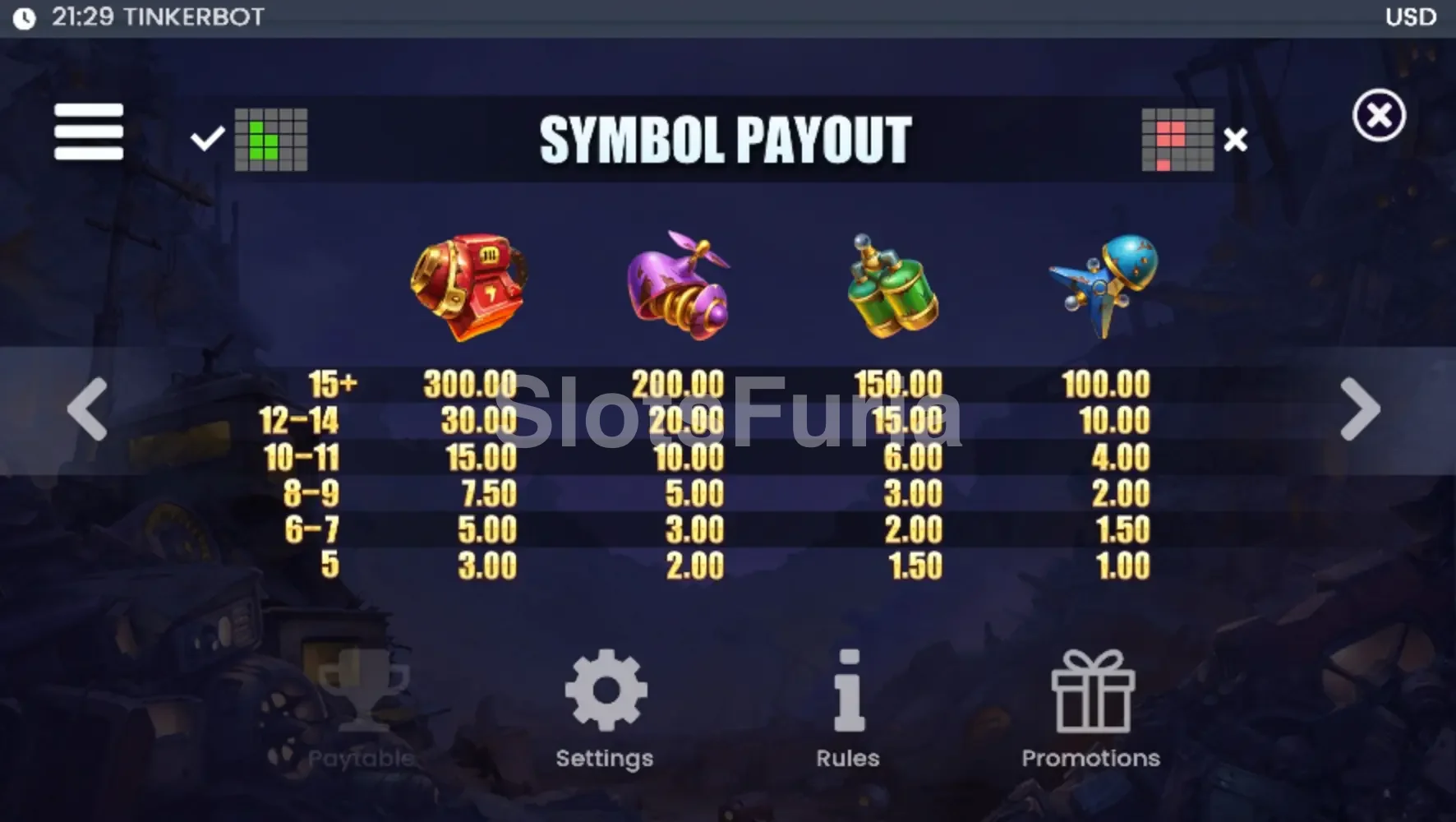 Tabla de pagos de la slot Tinkerbot con todos los símbolos