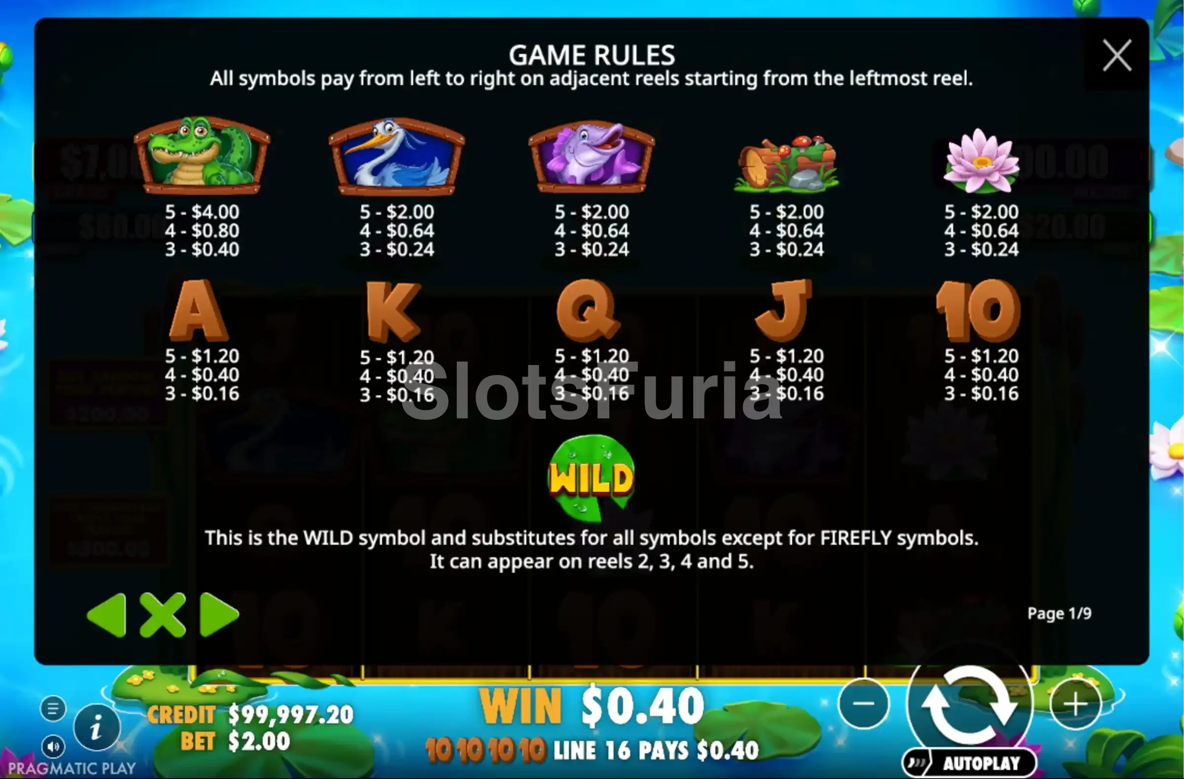 Tabla de pagos de Tiny Toads con símbolos de cartas y animales