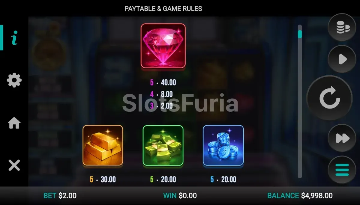 Tabla de pagos de Tipping Point Drop Zone