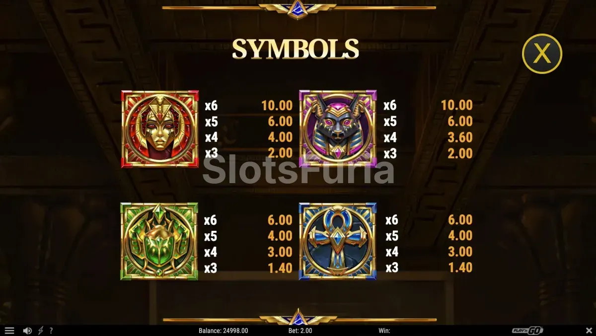 Tabla de pagos de Tomb of Gold 2 con símbolos y multiplicadores