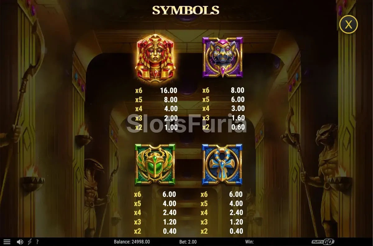 Tabla de pagos y símbolos de la slot Tomb of Gold Reimagined