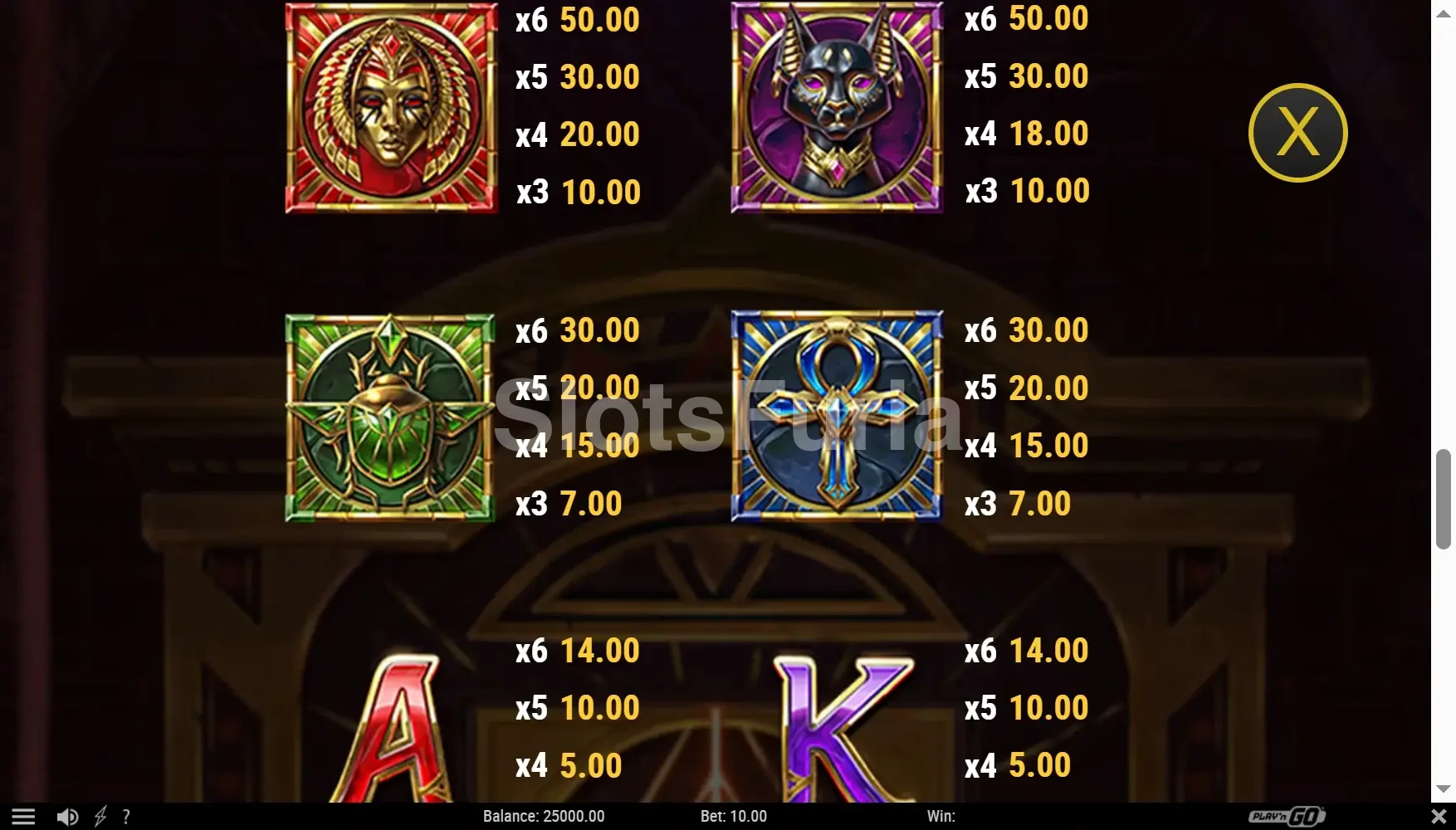 Tabla de pagos detallada de la slot Tomb of Gold