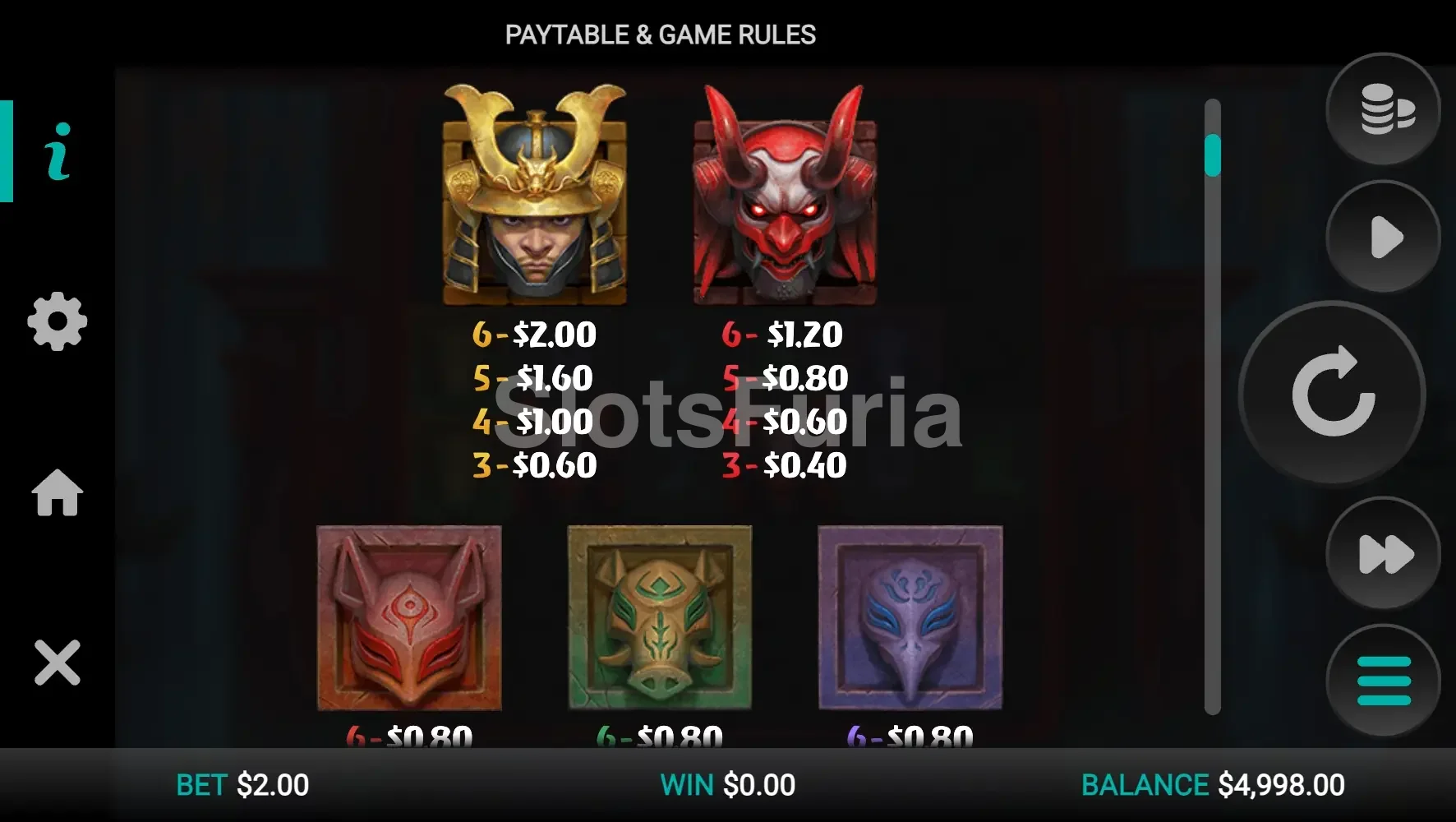 Tabla de pagos de Torii Tumble con los símbolos y sus multiplicadores