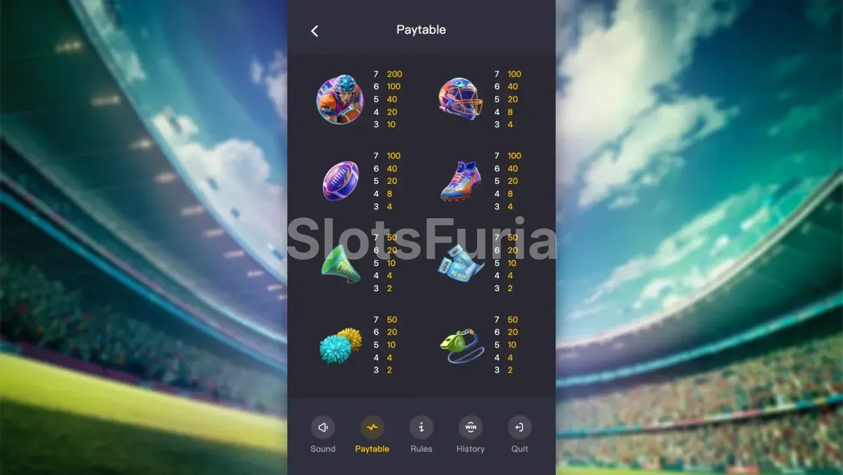 Tabla de pagos de Touchdown Wins mostrando los símbolos y valores