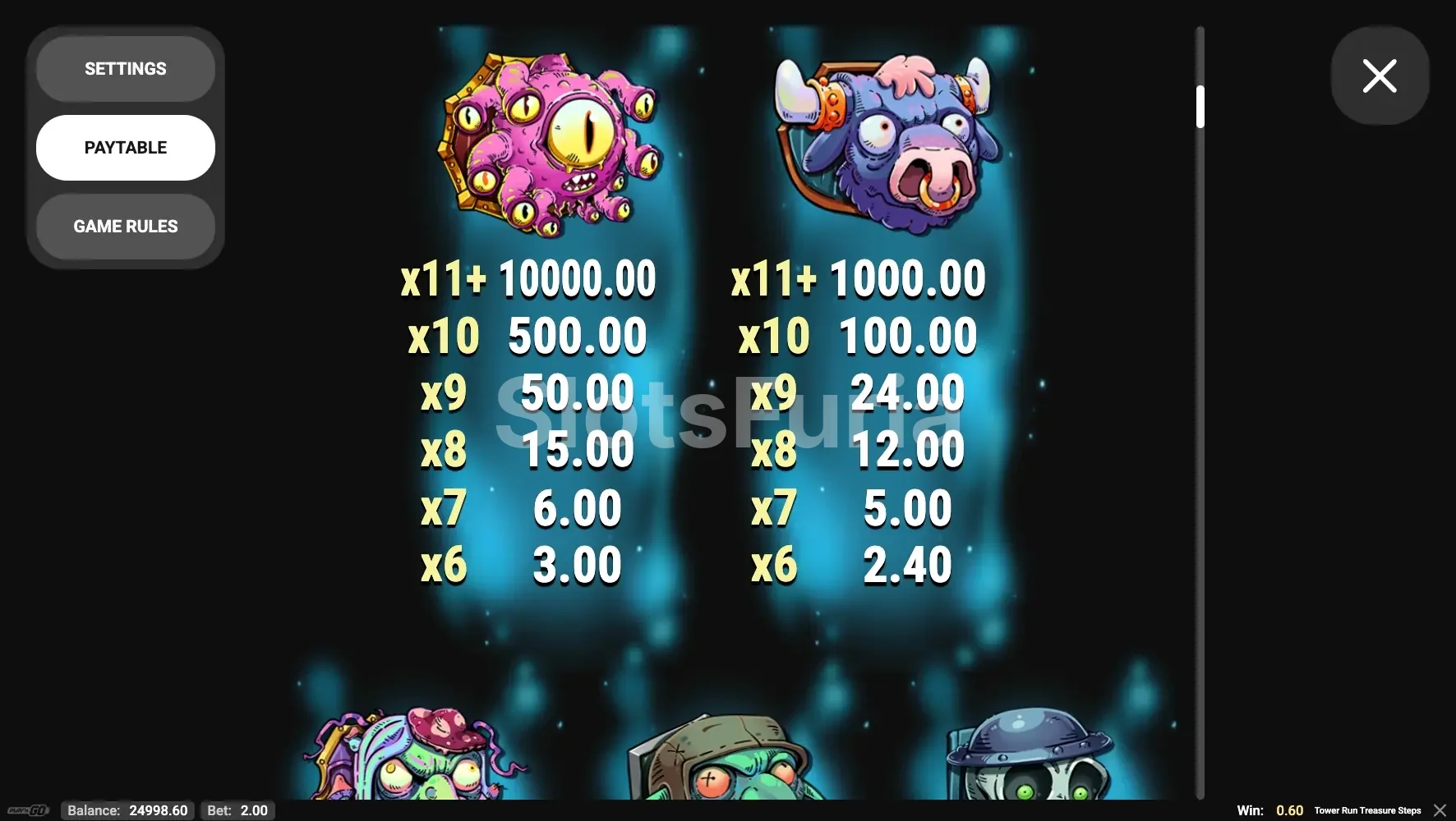 Tabla de pagos de Tower Run Treasure Steps mostrando símbolos y multiplicadores