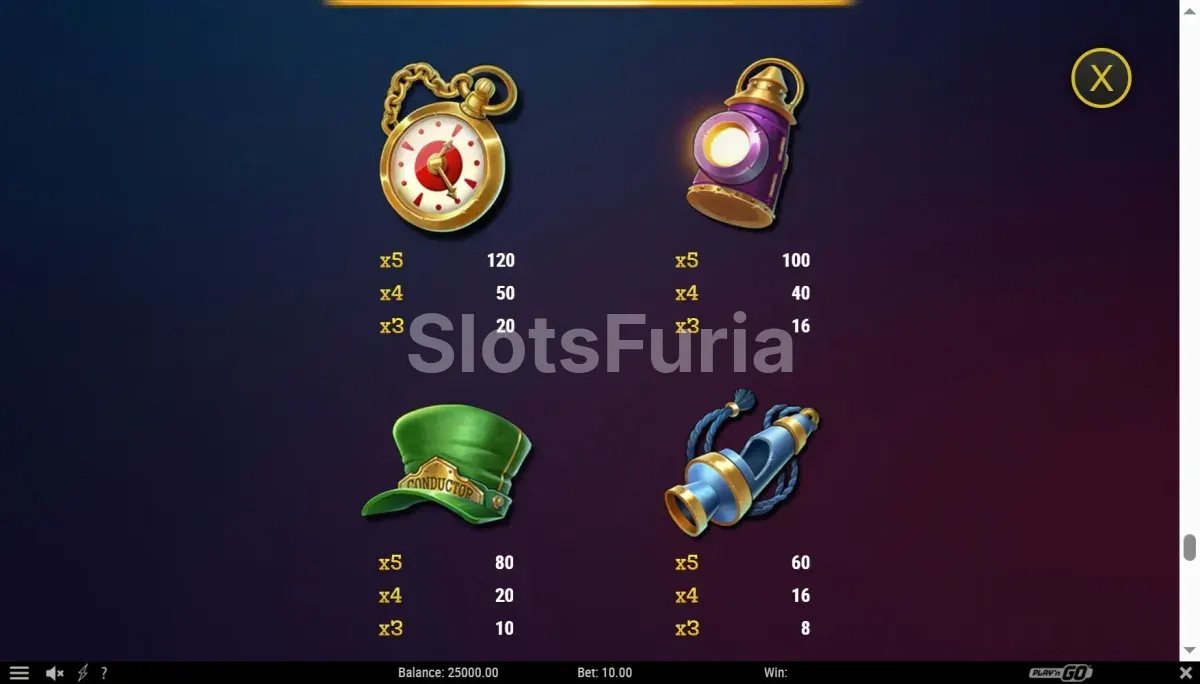 Tabla de pagos detallada de la slot Track n' Gold