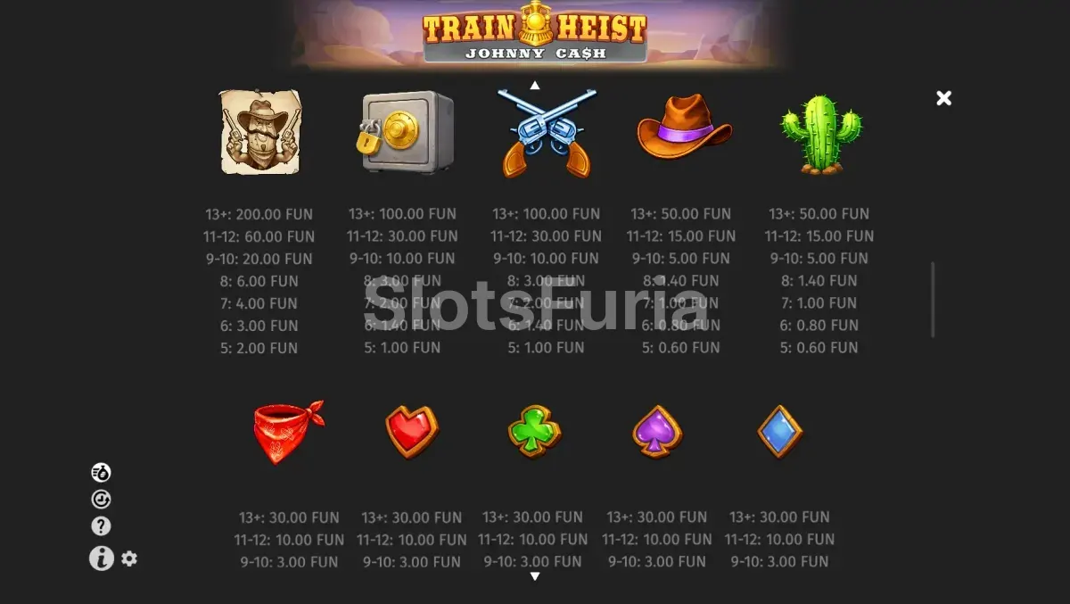 Tabla de pagos completa de Train Heist Johnny Cash