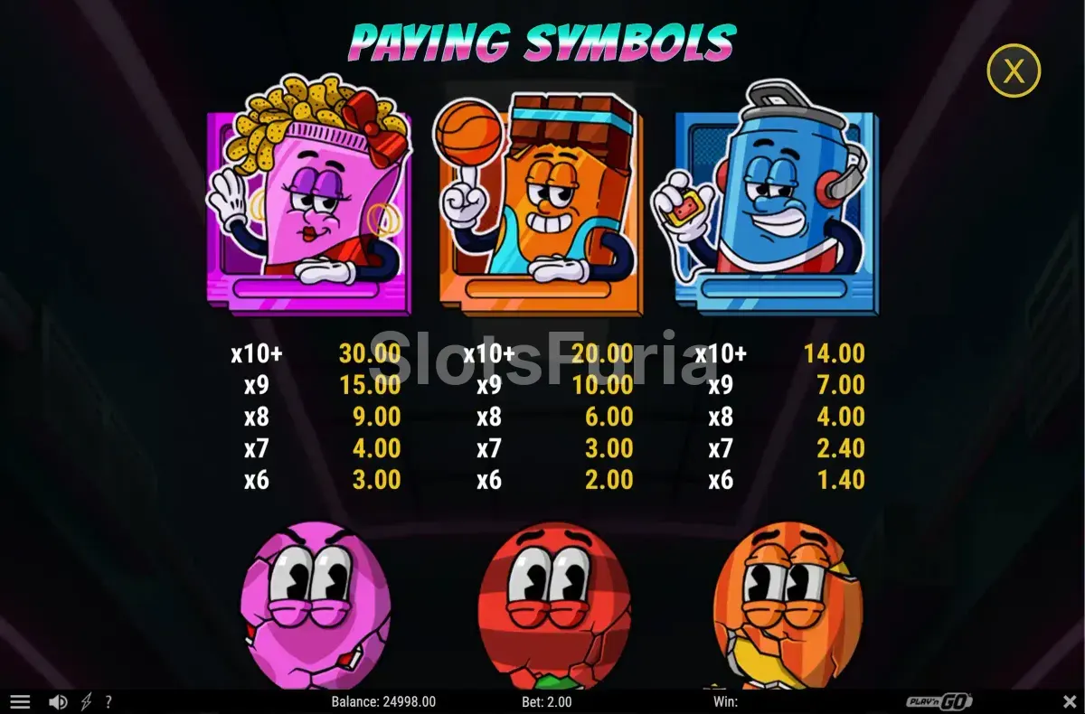 Tabla de pagos de Treats of Terror II con todos los símbolos y sus valores