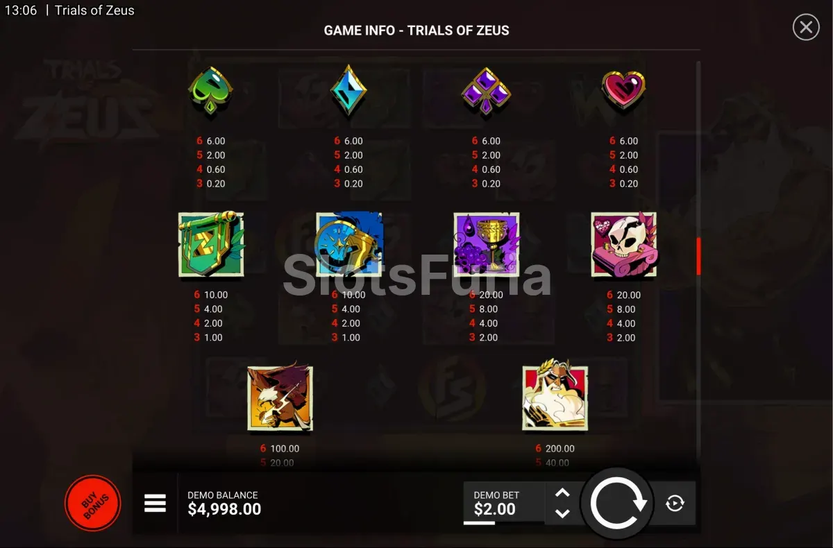 Tabla de pagos de Trials of Zeus con monedas, diamantes y tréboles