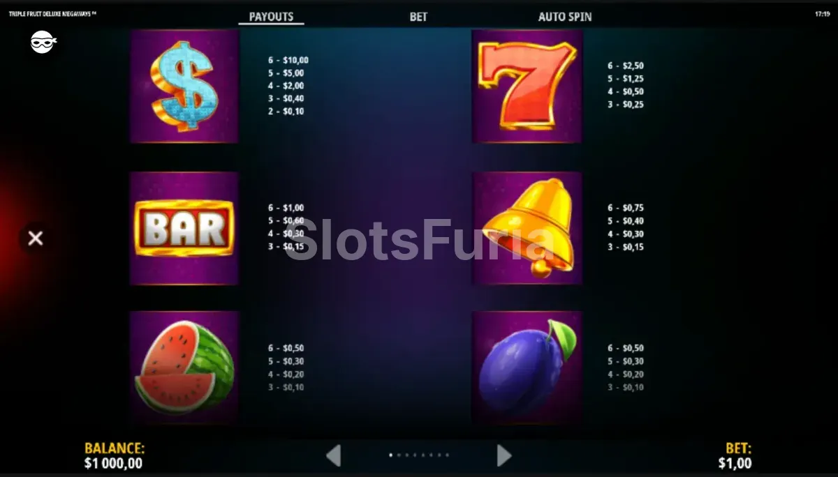 Tabla de pagos y símbolos de Triple Fruit Deluxe Megaways