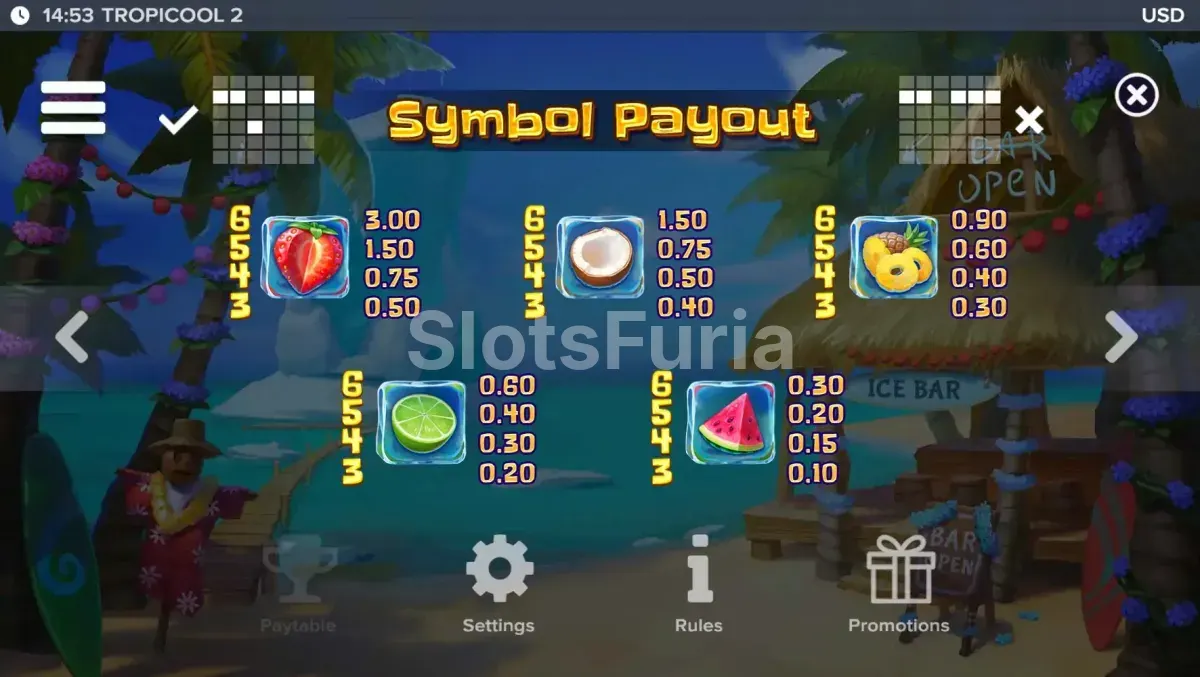 Tabla de pagos de Tropicool 2 con símbolos de frutas